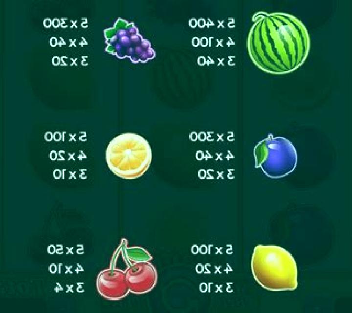 100 Juicy Fruits slot