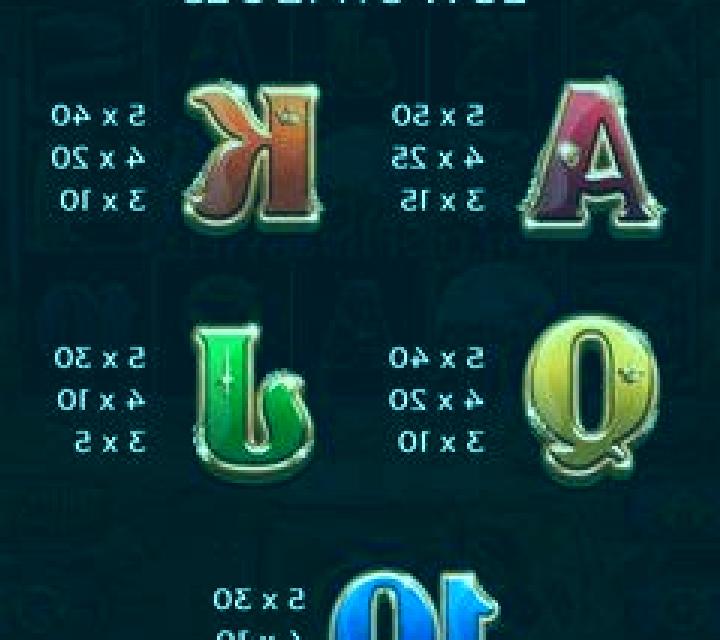 Wolf Fang - Ancient Greece slot